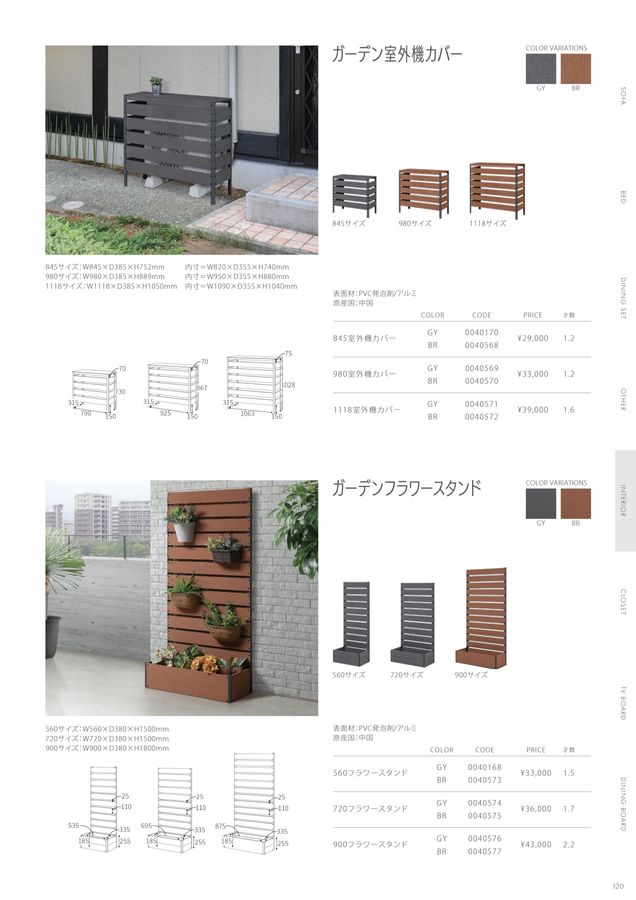 サンコウ2025総合カタログ