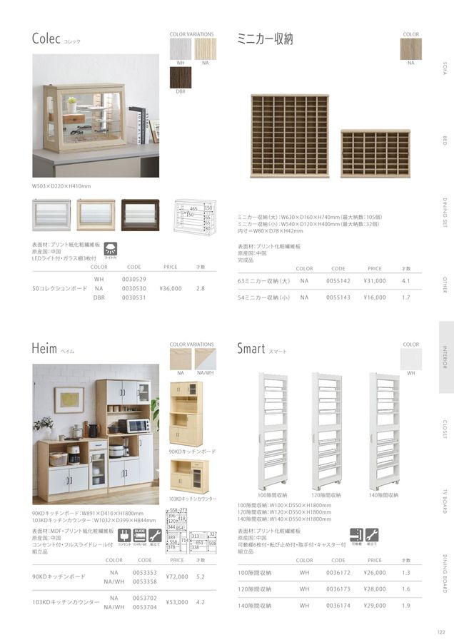 サンコウ2025総合カタログ サンコウ2025総合カタログ